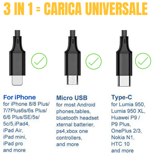 3-in-1 Nylon Braided 4FT Charging Cable Type-C, Micro USB)